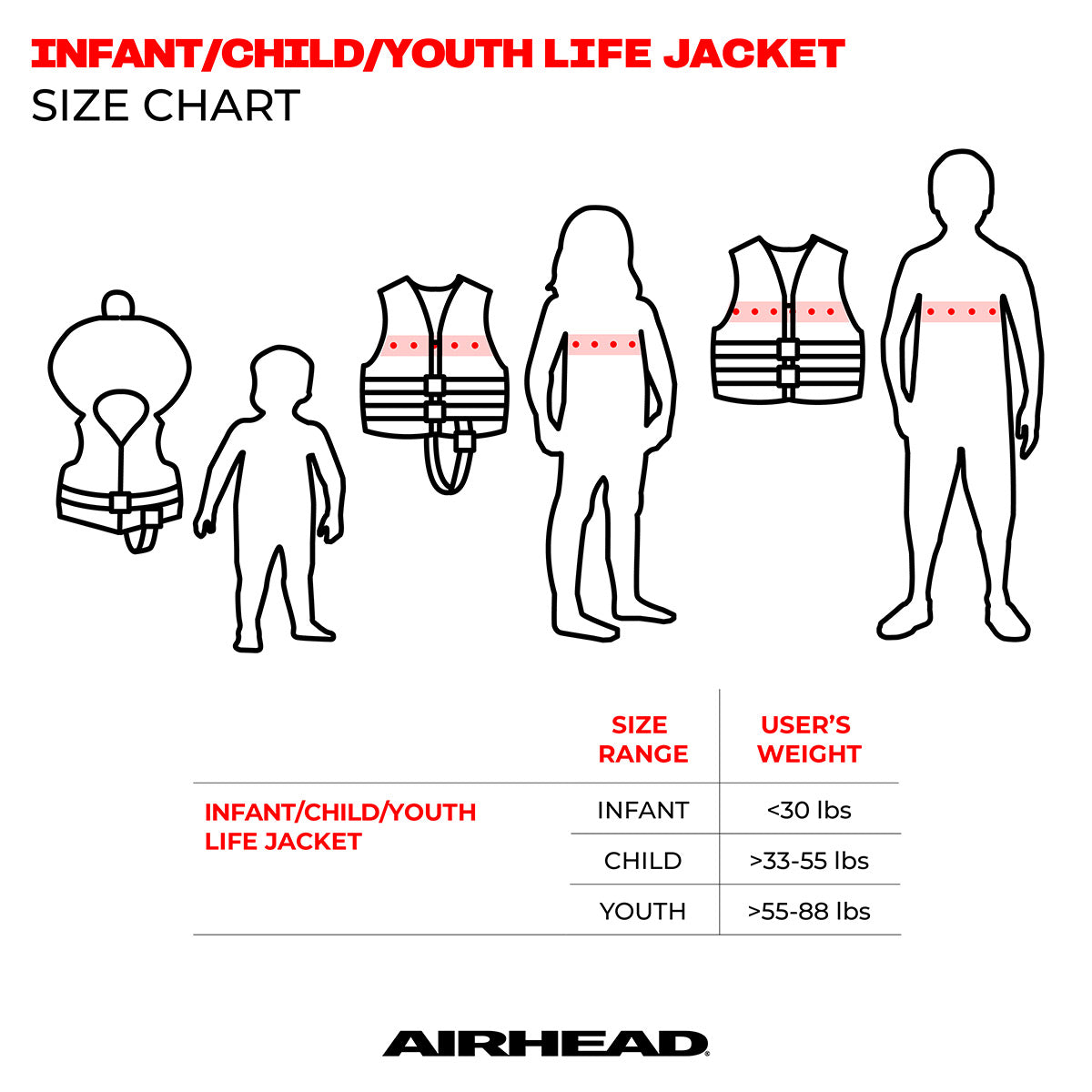 airhead-treasure-gilet-de-sauvetage-enfant-motif-oc-an image 6