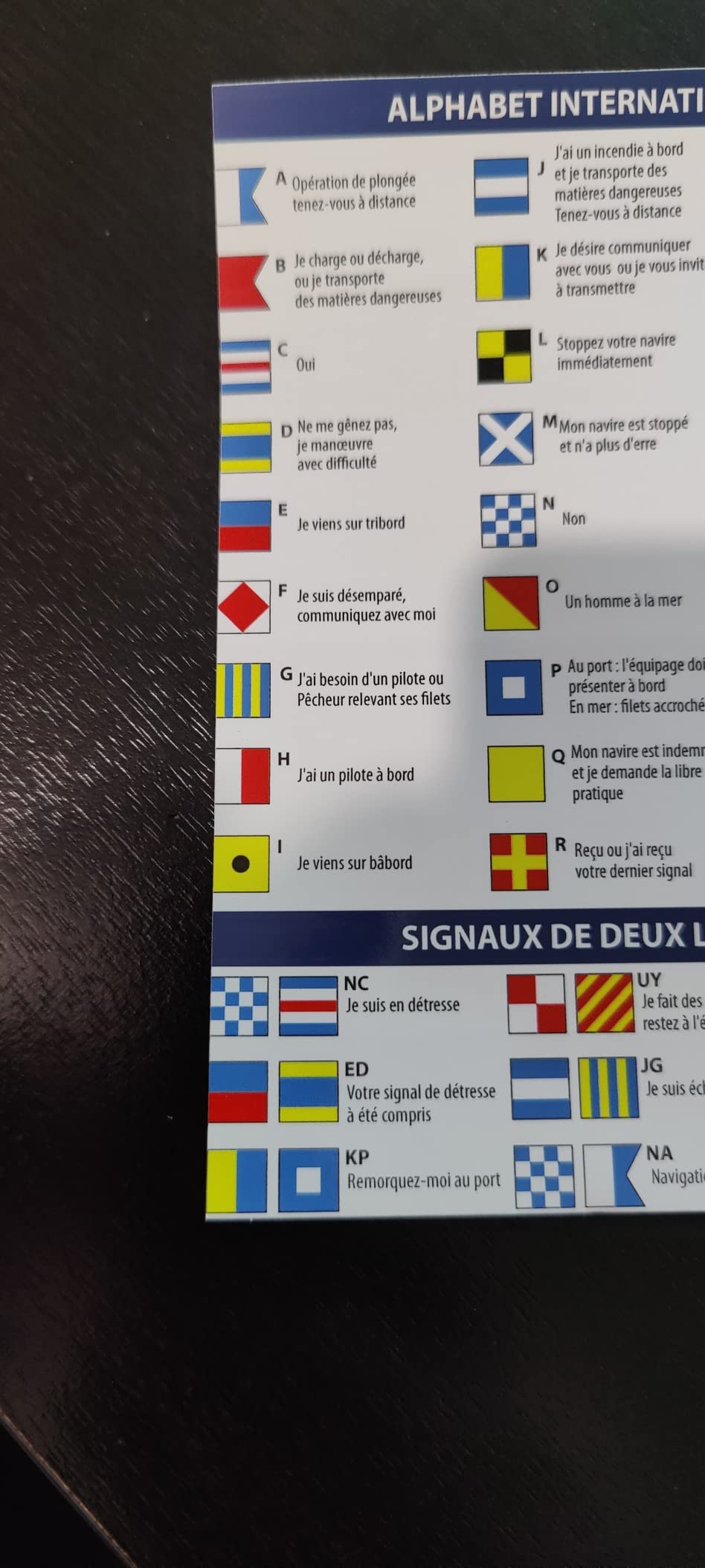 Très pratique