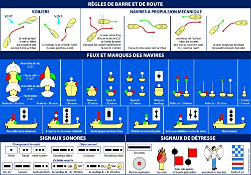 flash-tide-ripam-adh-sifs-lot-3-planches-bateau-route-balisage-pavillons image 7