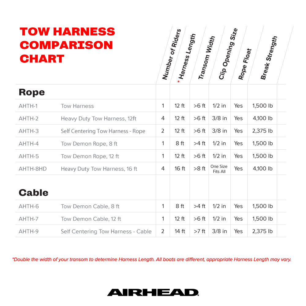 airhead-harnais-traction-12-ft-corde-ski-bou-e-1-rider image 2