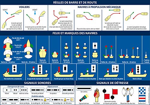 flash-tide-ripam-planche-adh-sive-bateau-r-gles-navigation-a5 image 2