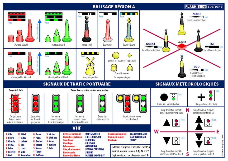 flash-tide-ripam-guide-adh-sif-balisage-r-gion-a-a5-cardinaux image 1